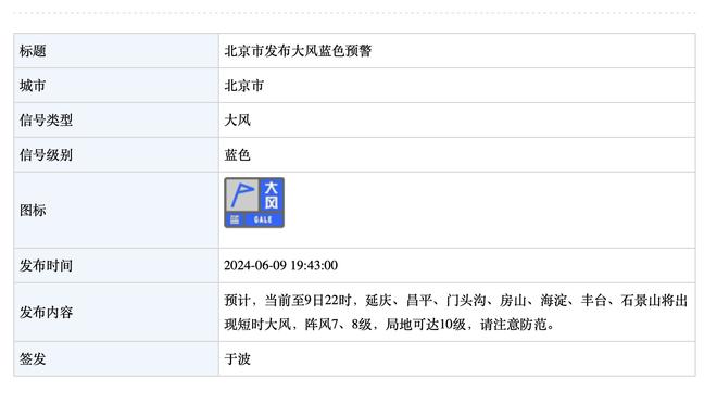 TA：皇马南美球探哈维尔加盟阿森纳，在皇马期间工作受高度评价